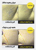 سرم ضد چروک رتینول شات سلیمکس